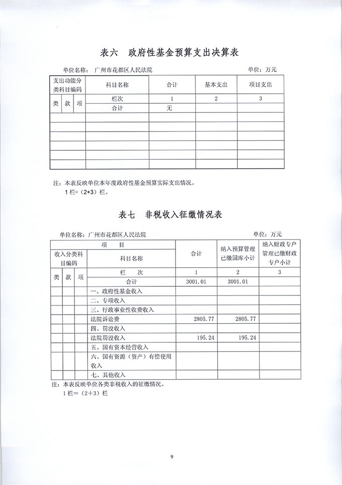 葡京娱乐场