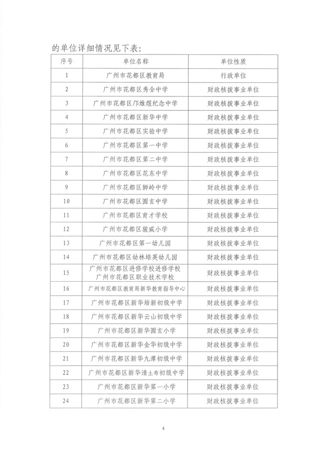 葡京娱乐场
