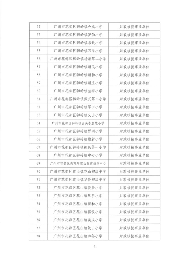 葡京娱乐场