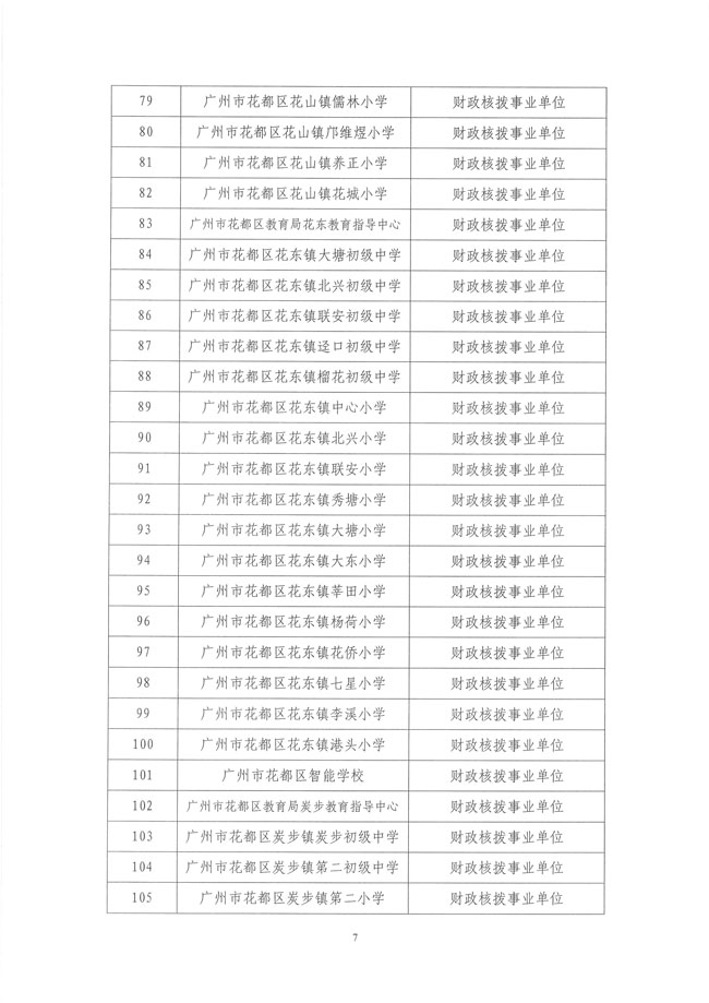 葡京娱乐场