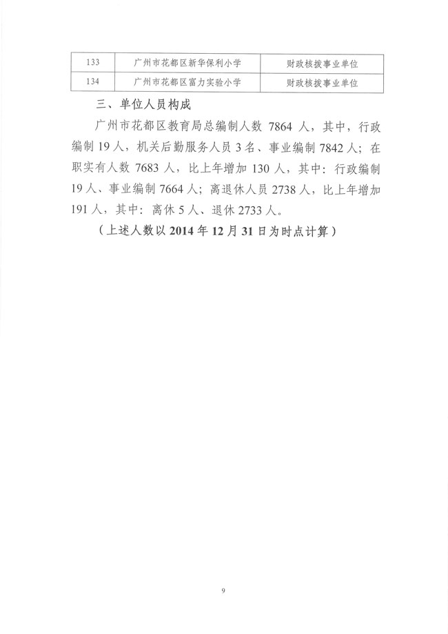 葡京娱乐场