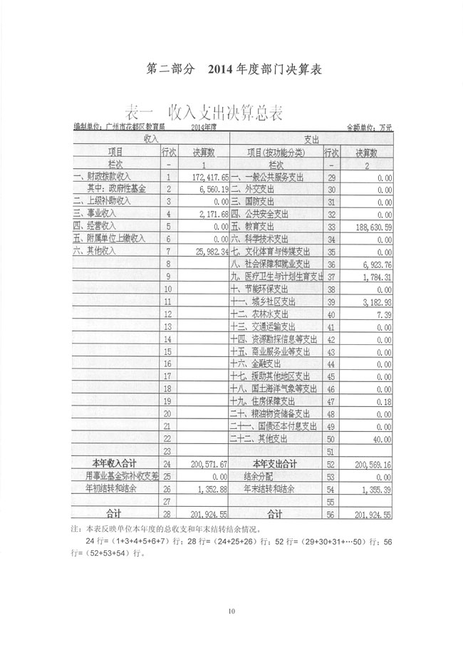 葡京娱乐场