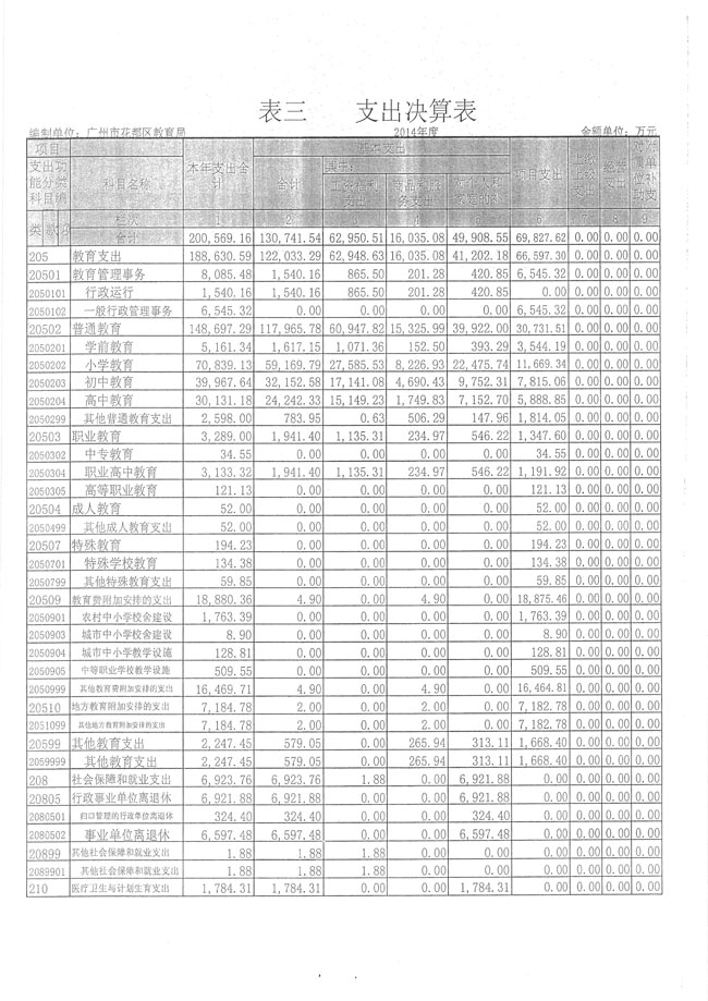 葡京娱乐场