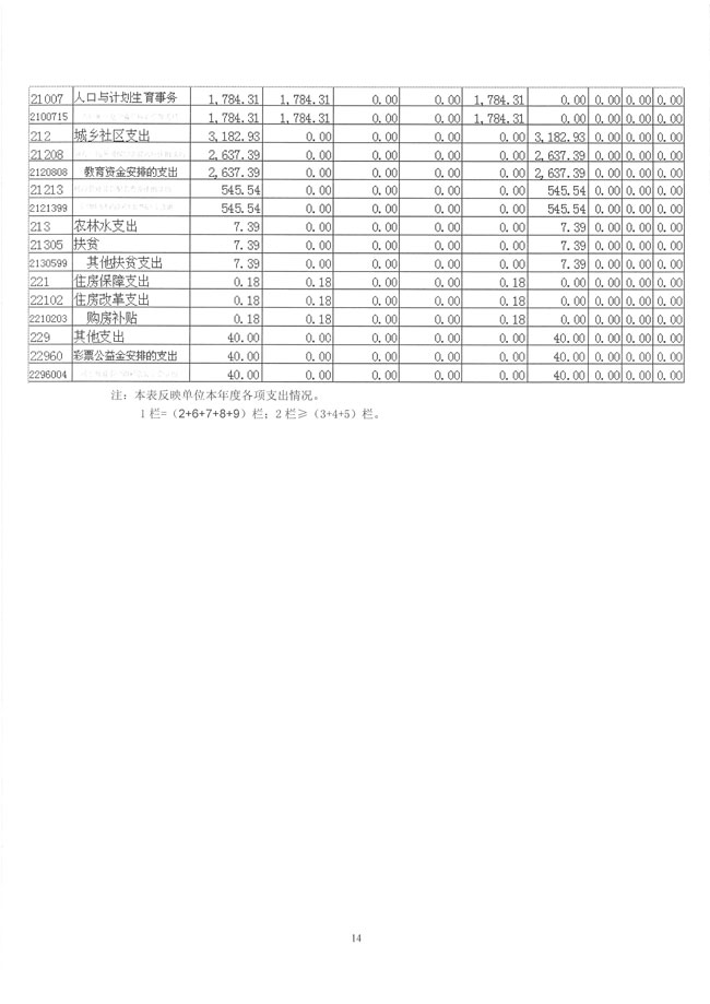 葡京娱乐场