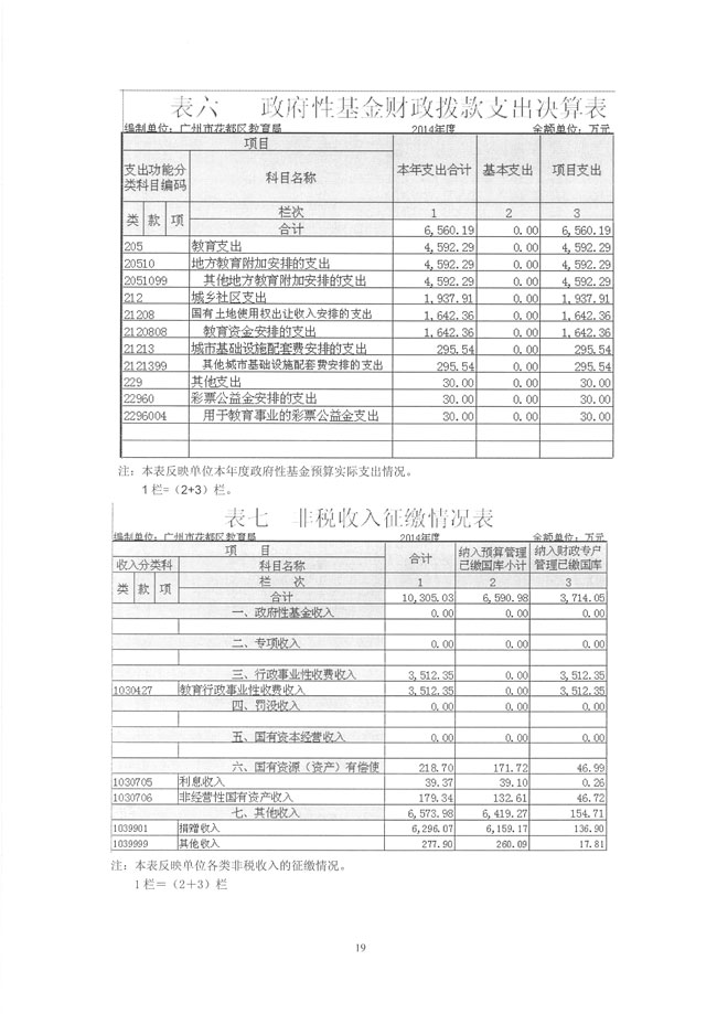 葡京娱乐场