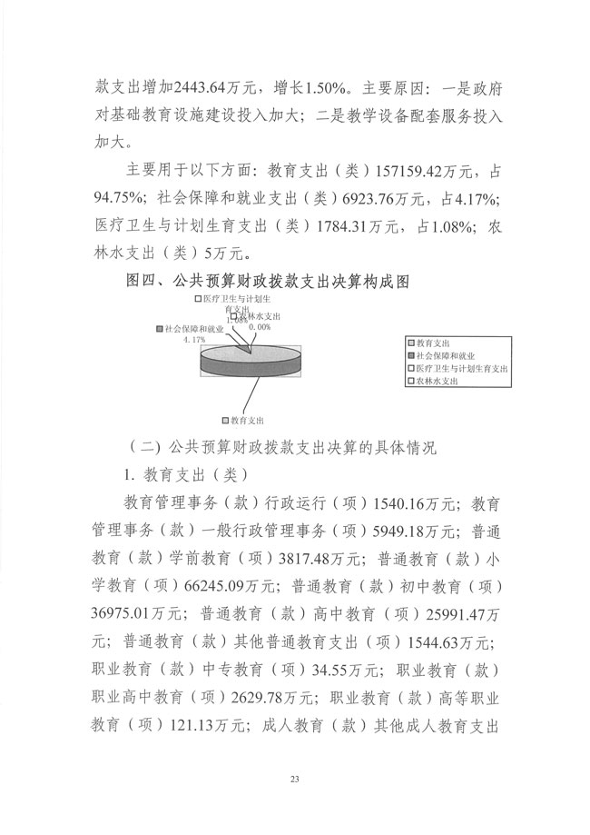 葡京娱乐场