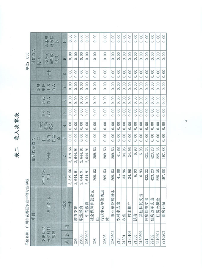 葡京娱乐场