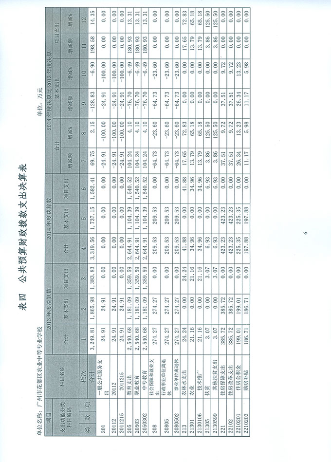 葡京娱乐场