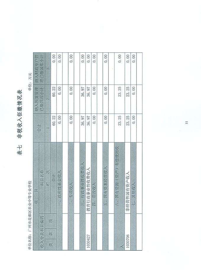 葡京娱乐场
