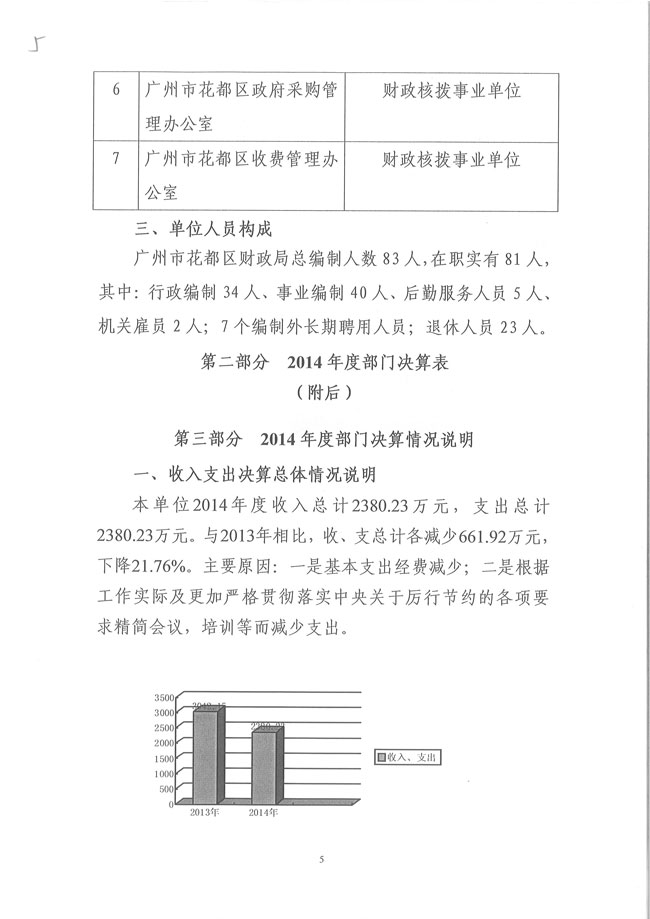 葡京娱乐场