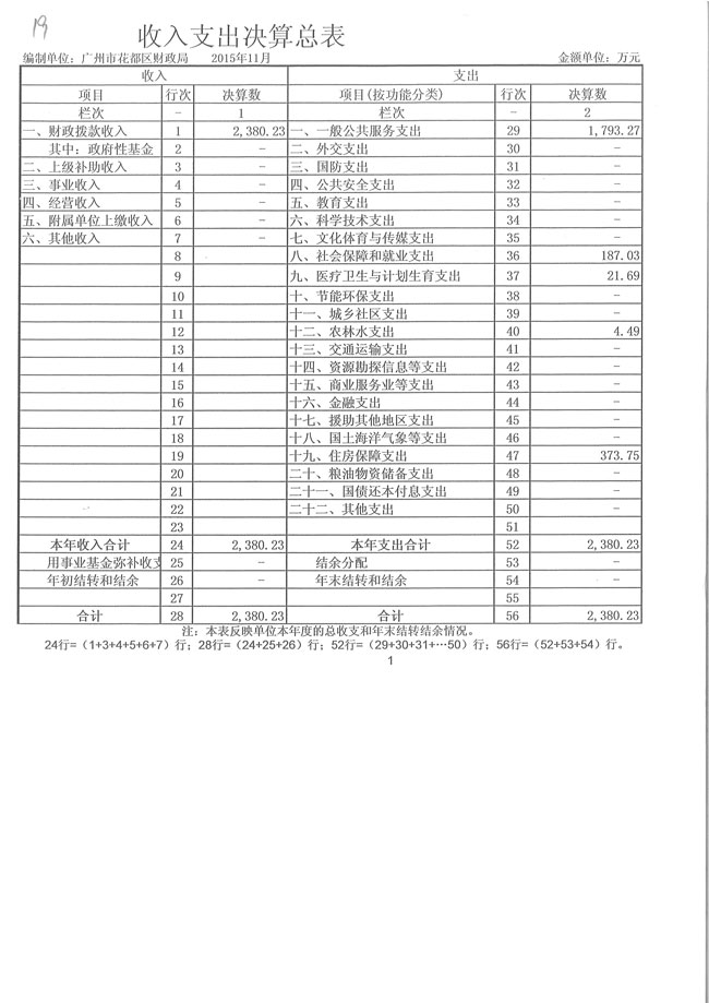 葡京娱乐场