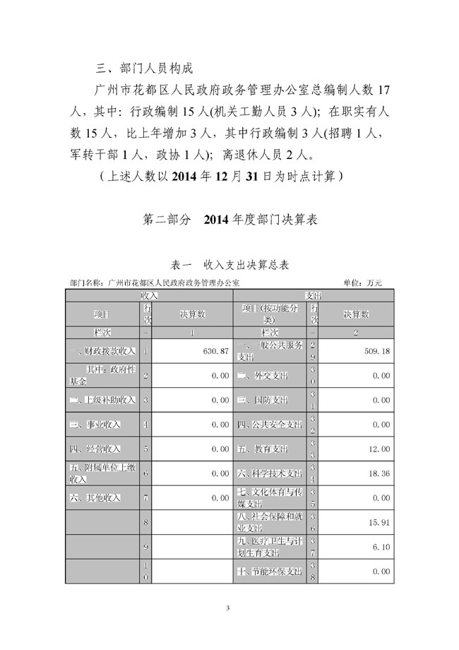 葡京娱乐场