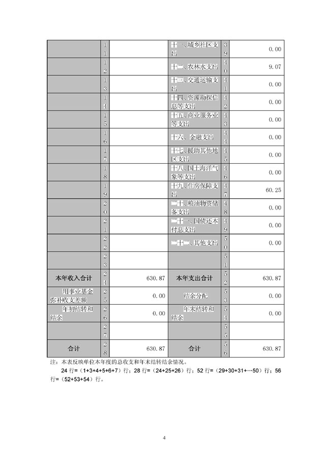 葡京娱乐场