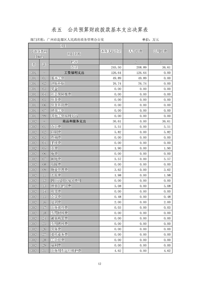 葡京娱乐场