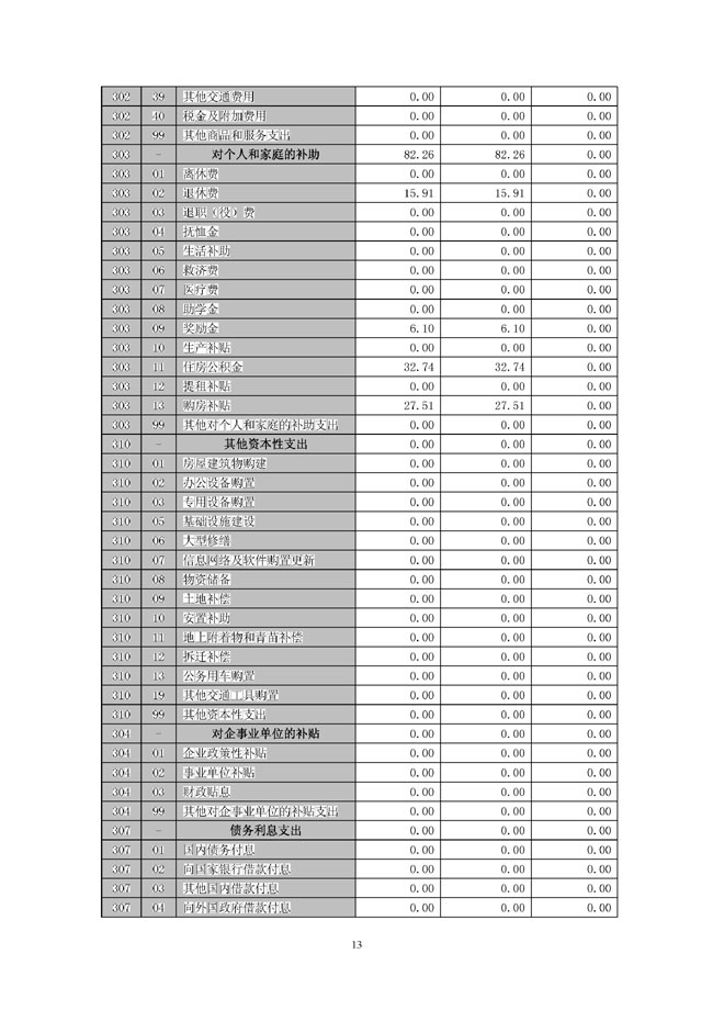 葡京娱乐场