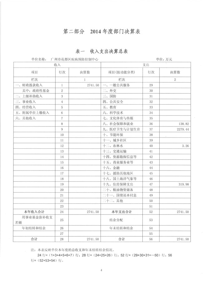 葡京娱乐场