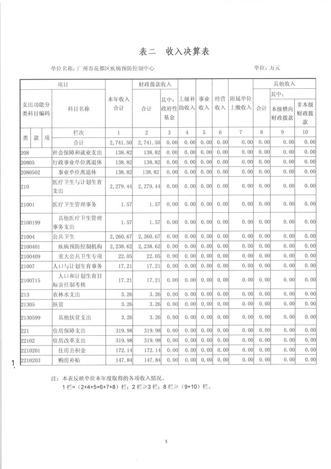 葡京娱乐场