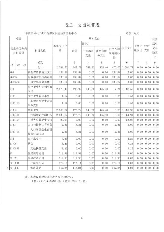 葡京娱乐场