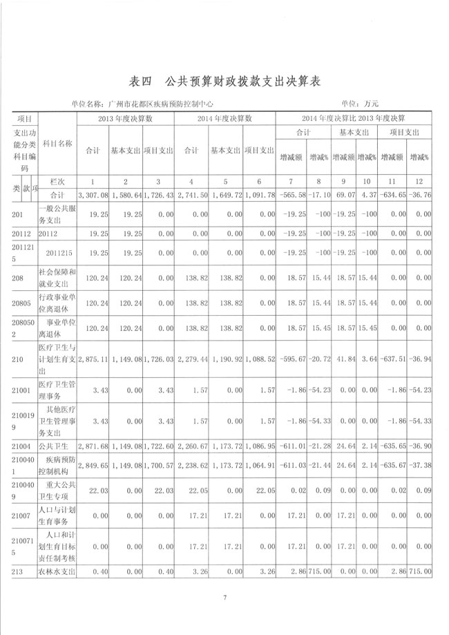 葡京娱乐场