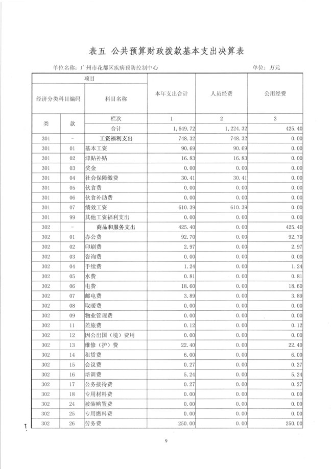 葡京娱乐场