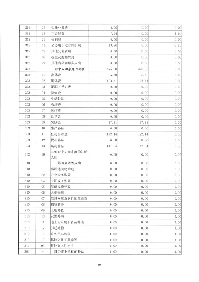葡京娱乐场