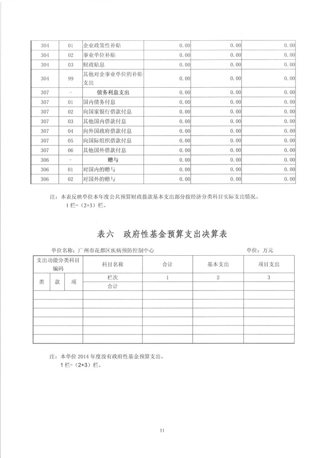 葡京娱乐场