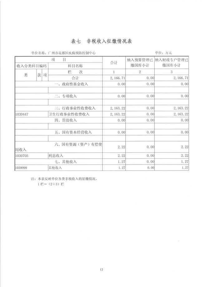 葡京娱乐场