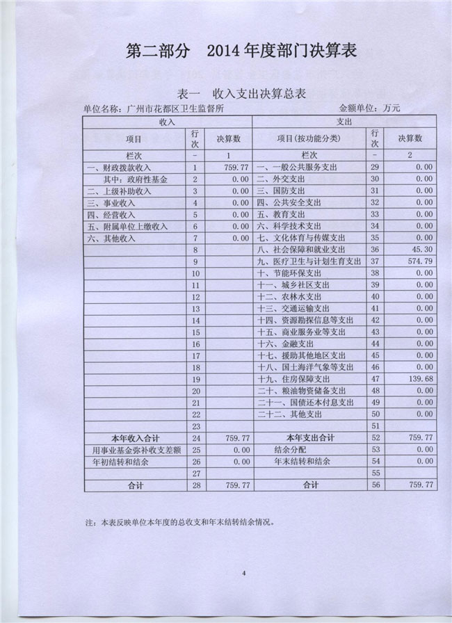 葡京娱乐场