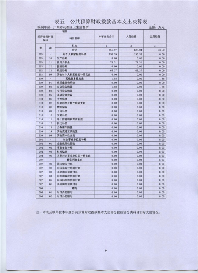 葡京娱乐场