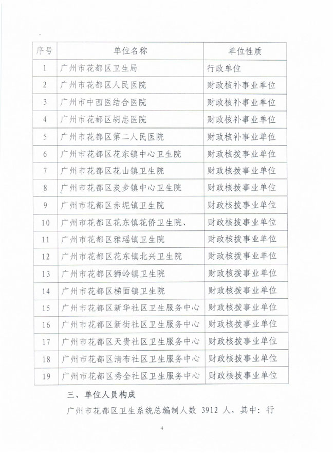 葡京娱乐场