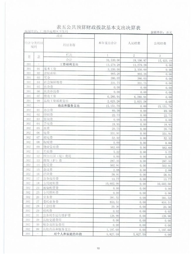 葡京娱乐场