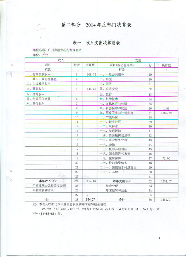 葡京娱乐场