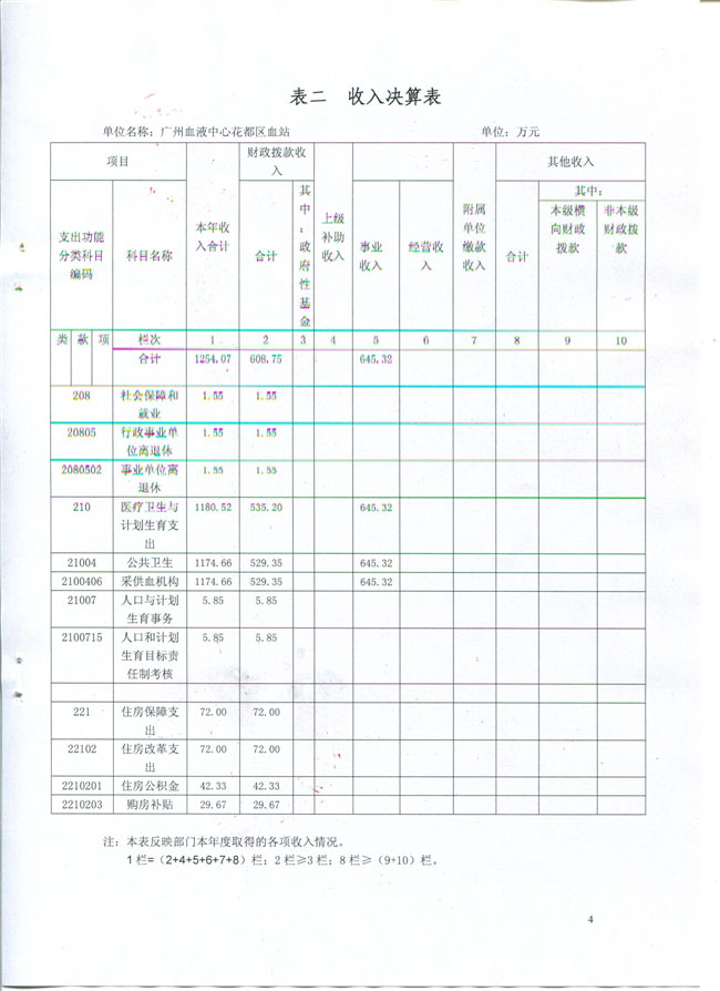 葡京娱乐场