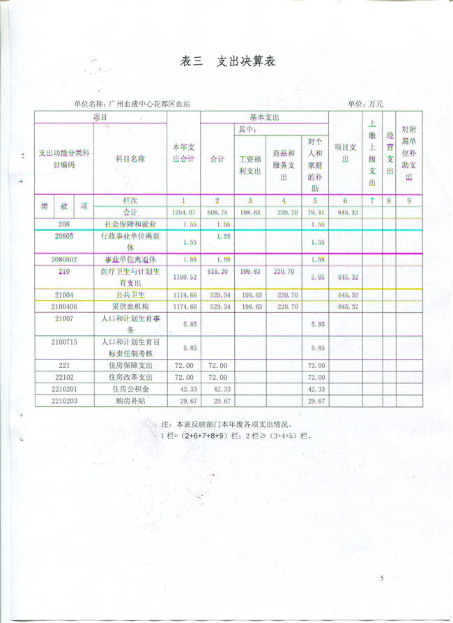葡京娱乐场