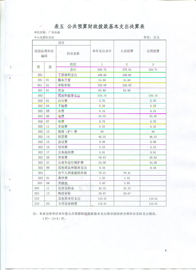 葡京娱乐场