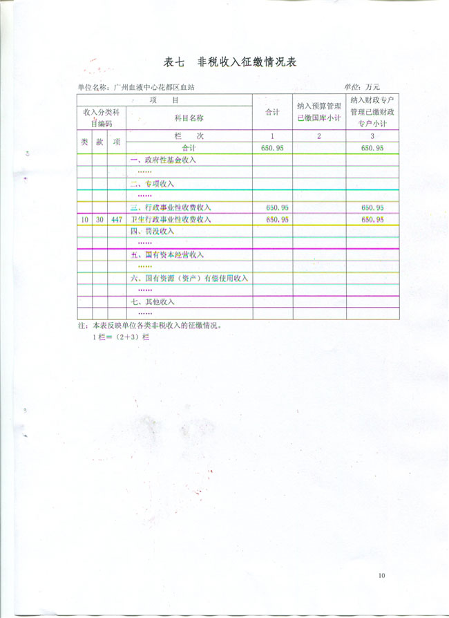 葡京娱乐场