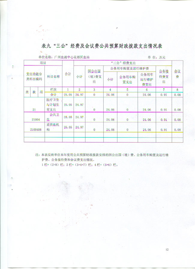 葡京娱乐场