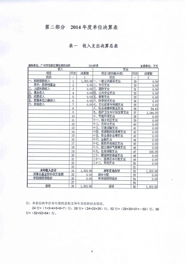 葡京娱乐场