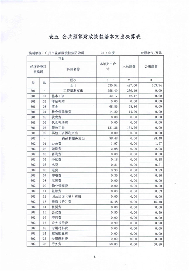 葡京娱乐场