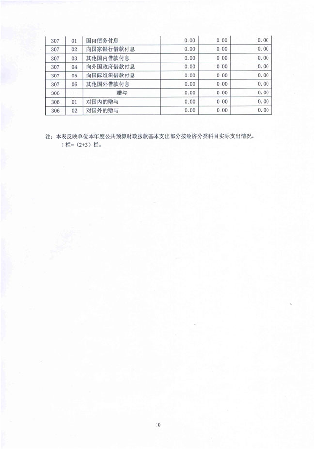 葡京娱乐场