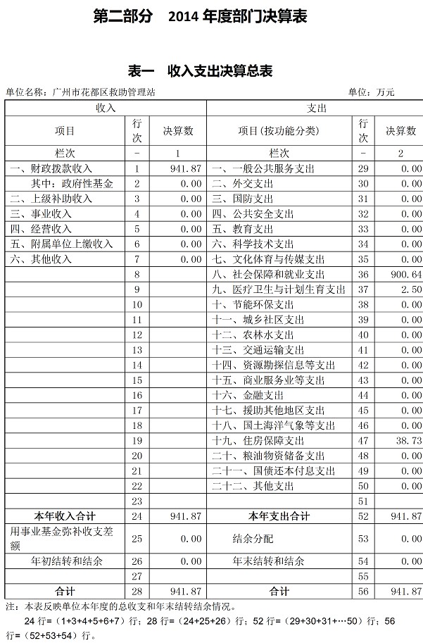 葡京娱乐场