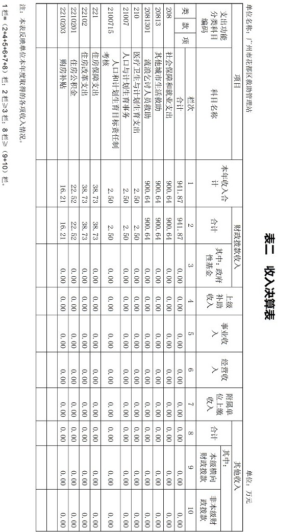 葡京娱乐场