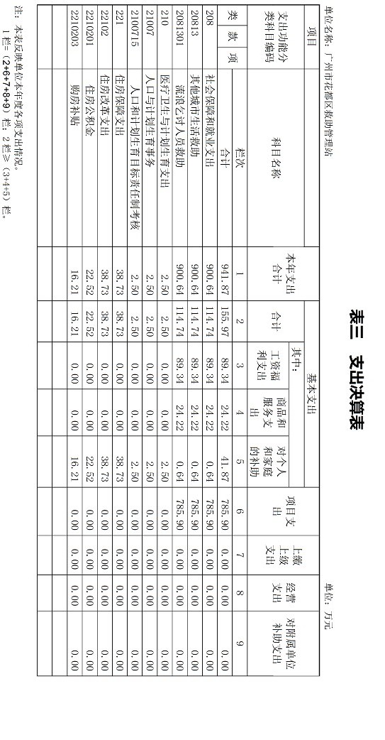 葡京娱乐场