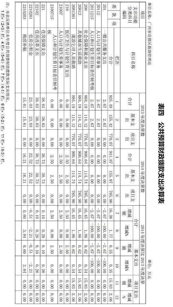 葡京娱乐场