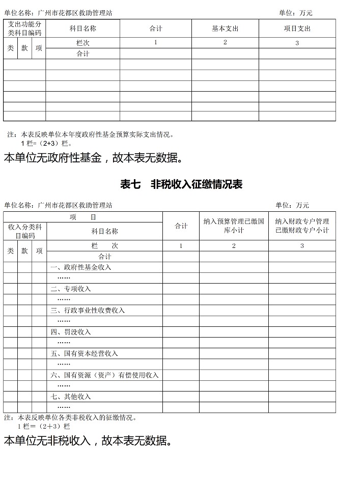 葡京娱乐场