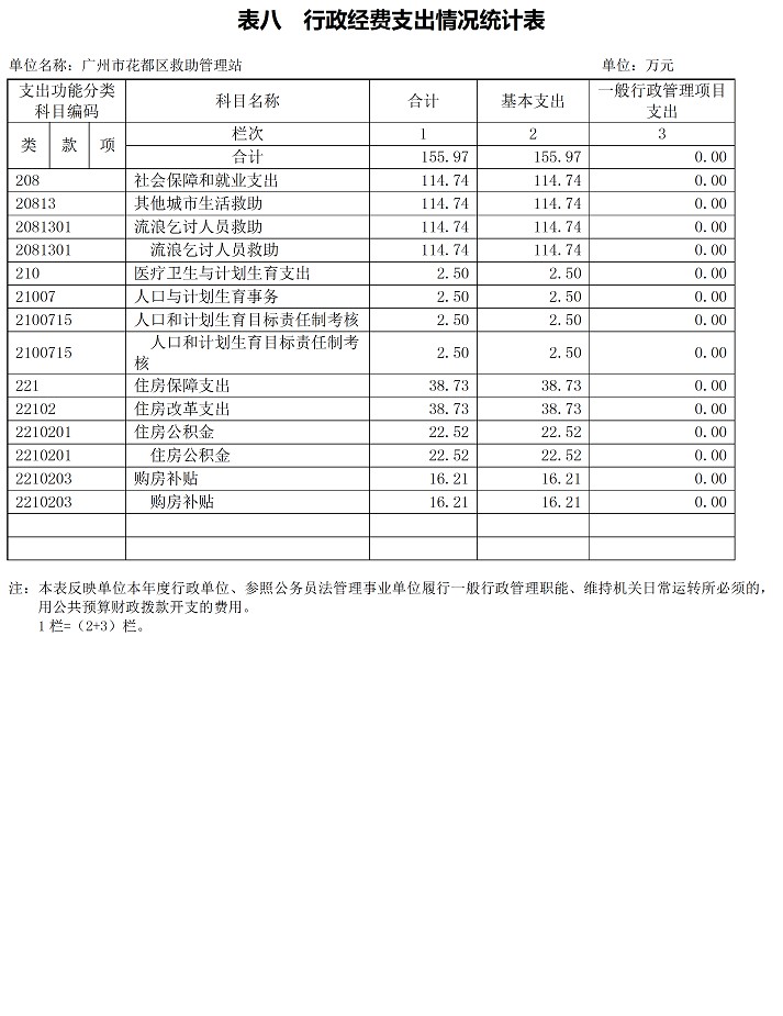 葡京娱乐场