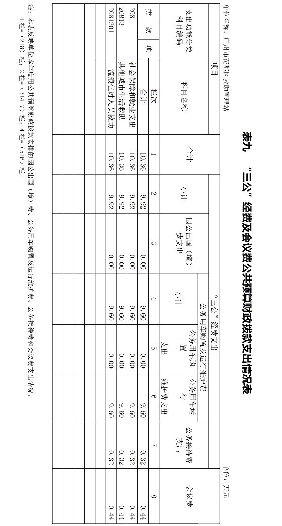葡京娱乐场