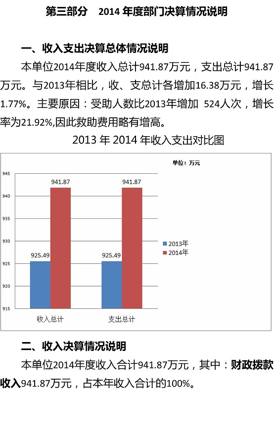 葡京娱乐场