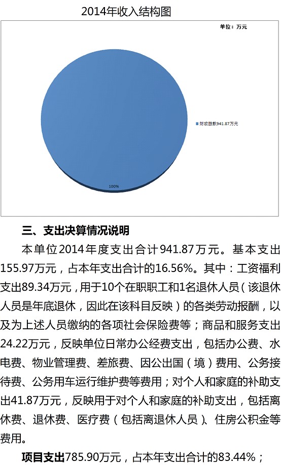 葡京娱乐场