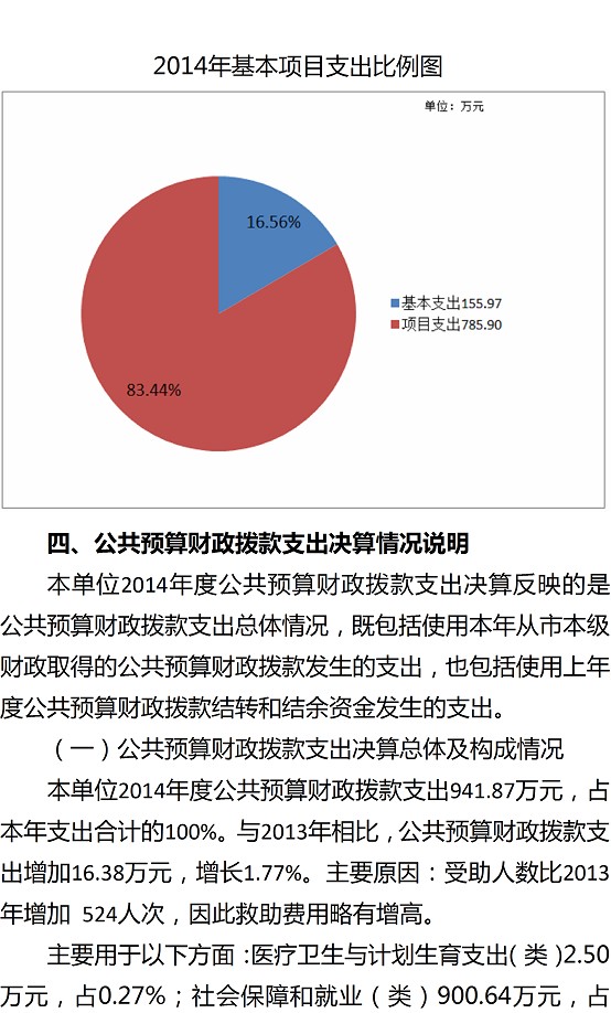 葡京娱乐场